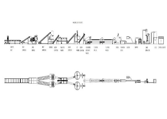 Verpletterend Afvalplastiek die Pelletiserend Machine 600 - de Grote Capaciteit van 3000kg/H recycleren