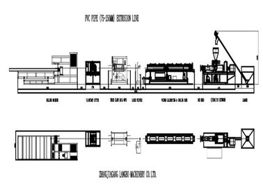 De Lijn van de de Pijpuitdrijving van pvc van de computercontrole, de Tweelingbuis die van Schroefpvc Machine maken