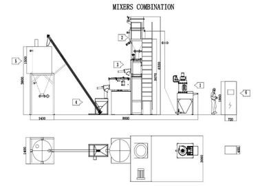 PLC Plastic de Mixermachine van de Touch screencontrole voor pvc-Pijp/Profiel het Maken