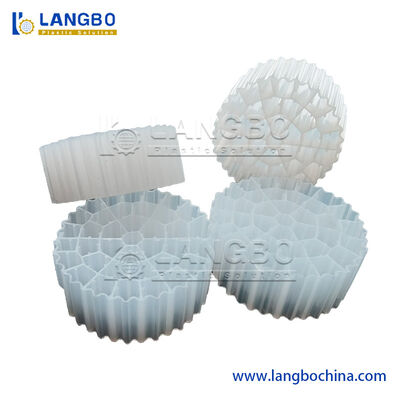 Machinery Mbbr K1 K3 K5 Profiel Mbbr Productiemachine