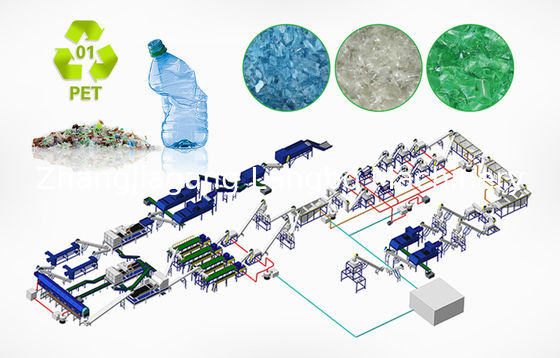 Verpletterend Afvalplastiek die Pelletiserend Machine 600 - de Grote Capaciteit van 3000kg/H recycleren
