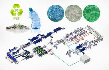 Verpletterend Afvalplastiek die Pelletiserend Machine 600 - de Grote Capaciteit van 3000kg/H recycleren